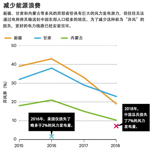 数据图1.jpg