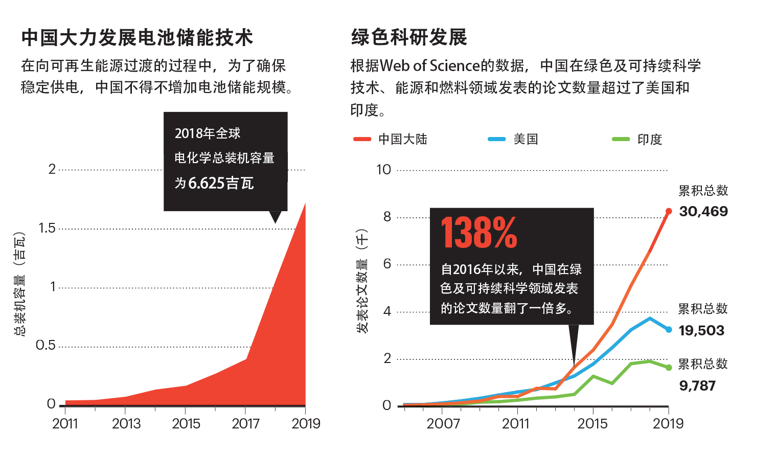 数据图2.jpg