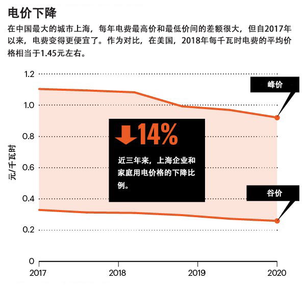 数据图3.jpg