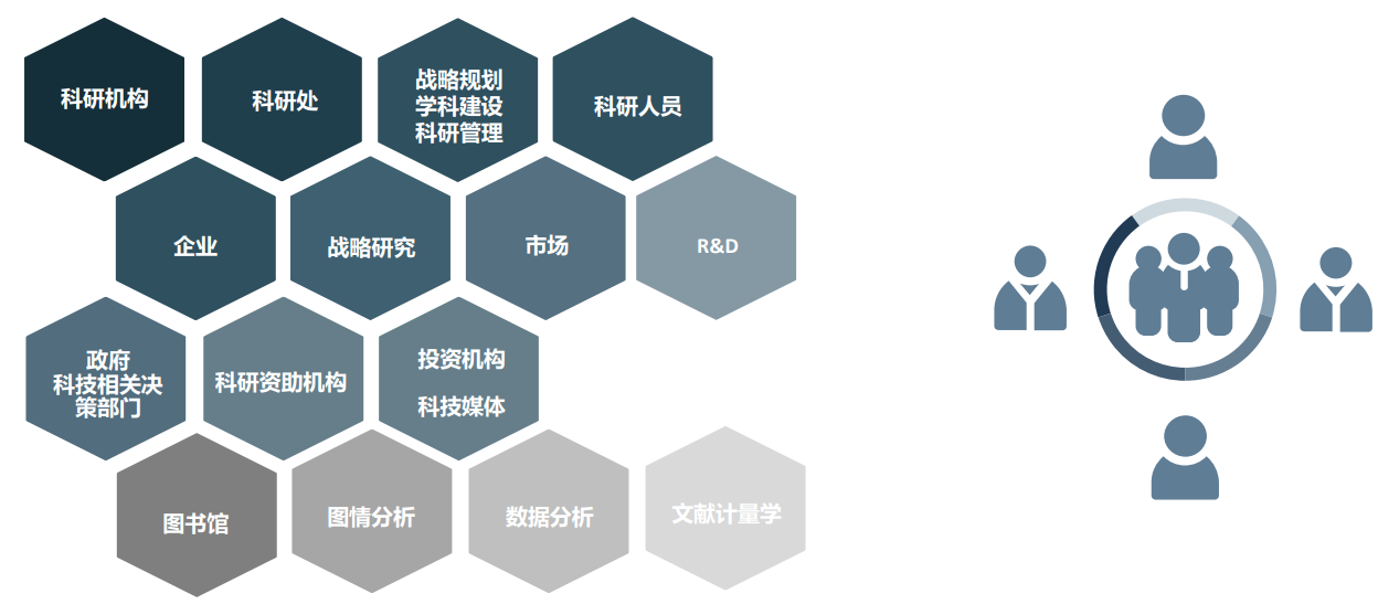 广泛的应用场景 广泛的应用场景