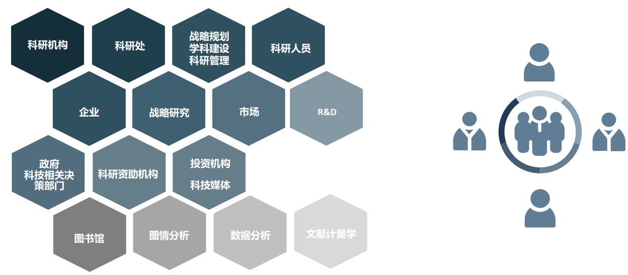 广泛的应用场景