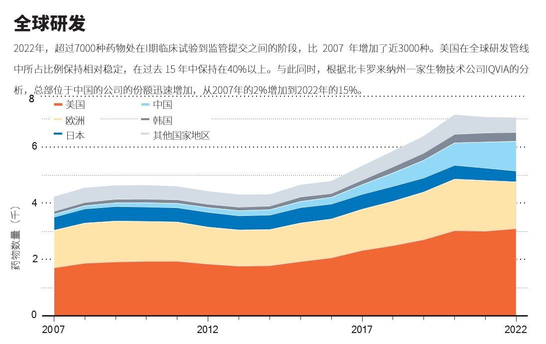 全球研发.jpg